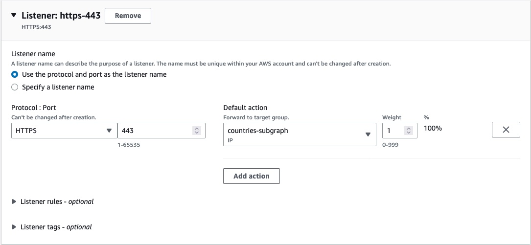 AWS VPC service page